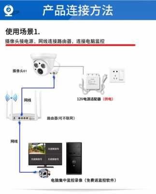 小米监控摄像头怎么连接电脑（小米家用监控摄像头怎么连接电脑）