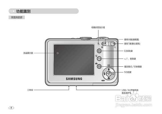 三星相机怎么使用（三星相机使用功能介绍）