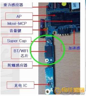 三星9508怎么了解wlan（三星9508wifi模块在哪）