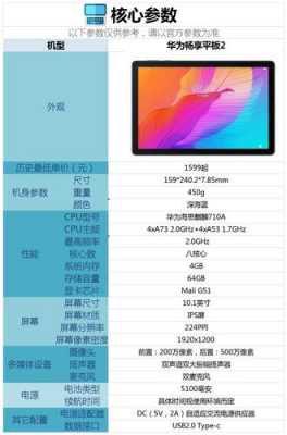 华为荣耀畅玩平板2性能怎么样（华为荣耀畅玩平板2参数详细参数配置）