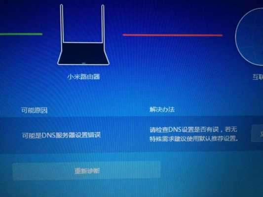 小米路由器不自动连接网络怎么回事啊的简单介绍