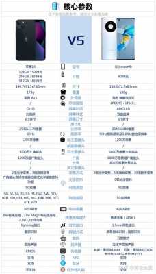 怎么组装华为手机（自己组装手机配置清单华为）