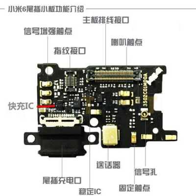 小米6怎么换尾插板（小米6怎么换尾插板图解）