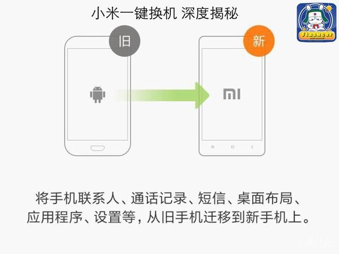 小米怎么翻新机吗（小米 翻新）