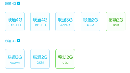 小米4怎么显示4g网络（小米4怎么显示4g网络状态）