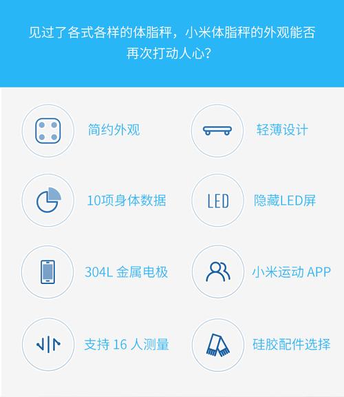 怎么设置小米体脂称（小米体脂称如何设置）