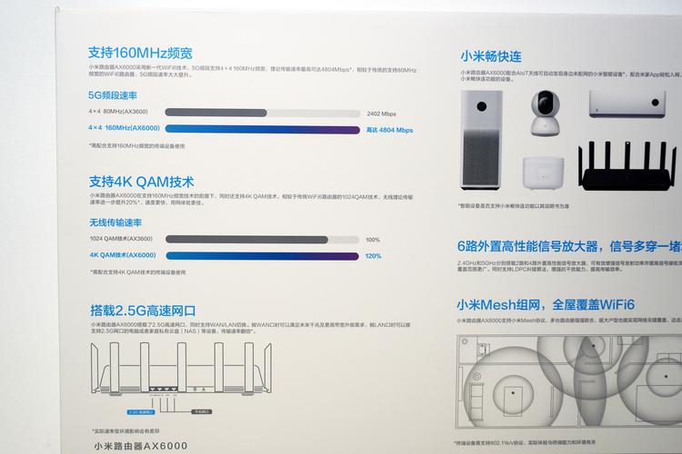 小米无线增强器怎么用啊（小米wifi增强器使用说明）