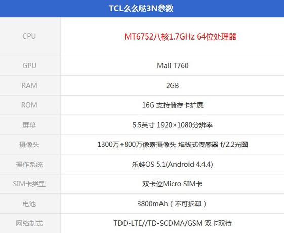 tcls720t怎么样华为3x（tcls720t参数）