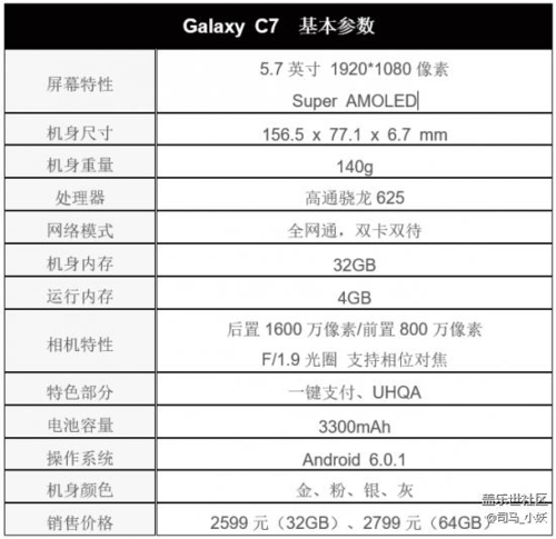 三星c7评价怎么样（三星c7配置参数详情）