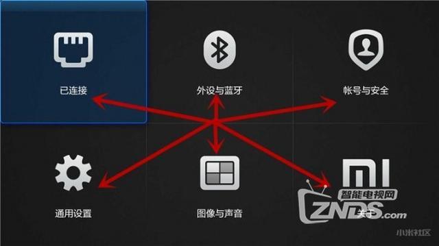 小米电视3无声音怎么设置方法（小米电视3无声音怎么设置方法视频）