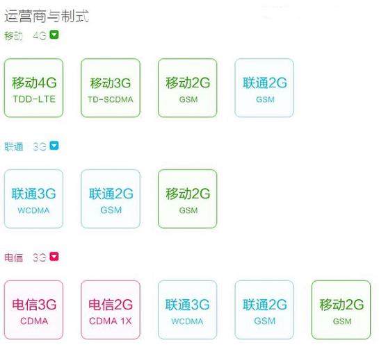 小米4怎么没有nfc（小米4nfc功能使用教程）