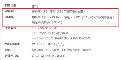 华为手机怎么开联通t4g（华为手机怎么开联通数据）