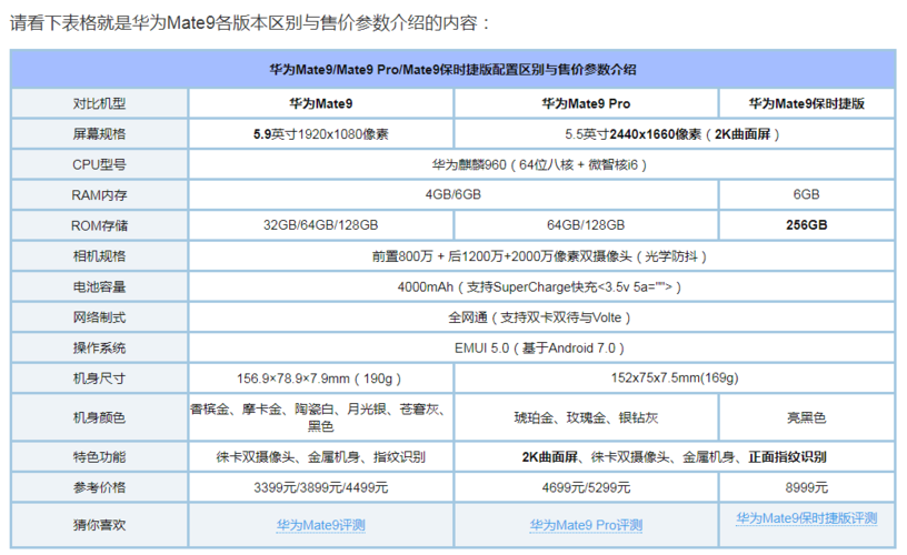 华为mate9cpu怎么样（华为mate9的cpu型号）