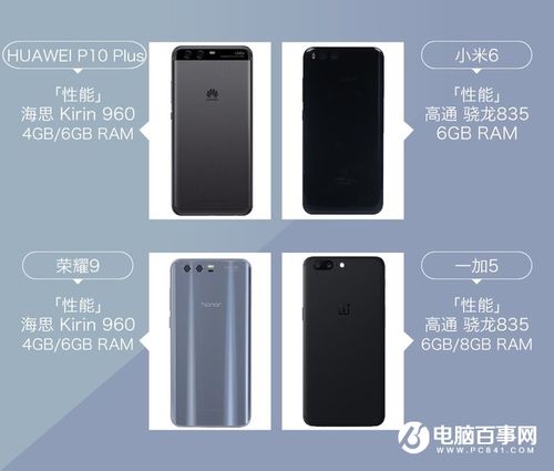 怎么看华为p10真假（怎么分辨华为p10和p10plus）