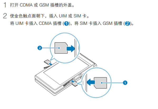 关于三星w2015年怎么上电话卡三星的信息