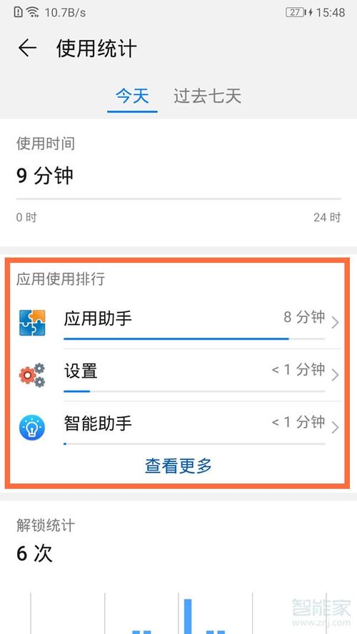 华为手机怎么看后台运行的程序（华为手机怎么看屏幕使用时间）