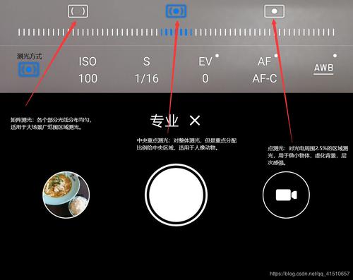 华为测光模式怎么调（华为测光模式图标）