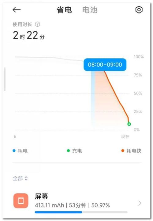 小米10怎么设置不发热（小米10怎么发烫）