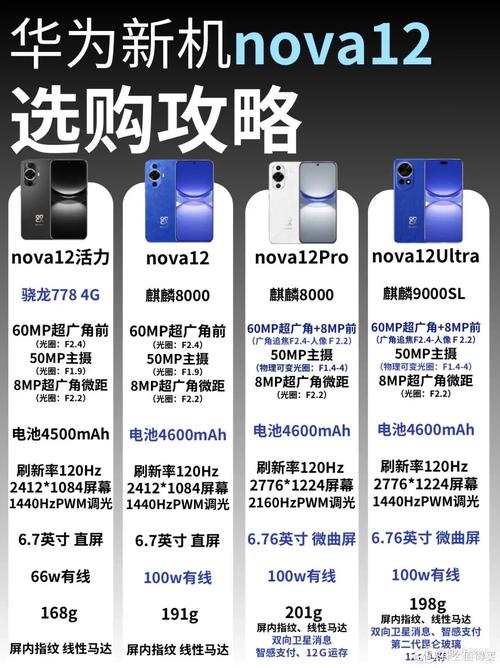 华为nova2性能怎么多少（华为nova 2配置参数）