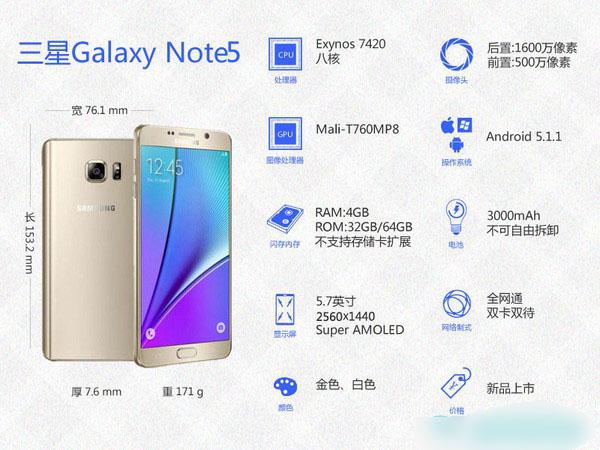 三星note5怎么看本地视频（三星note5怎么看本地视频）