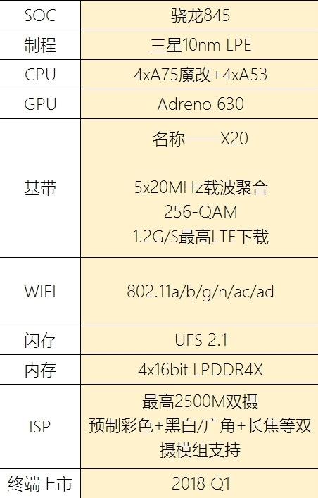 三星9208基带怎么刷（三星s9刷基带）