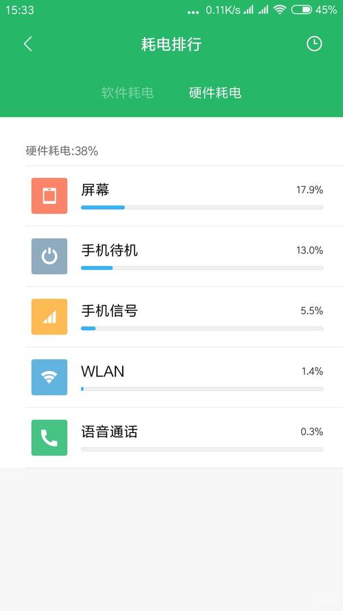 小米5电信4g很慢怎么办（小米电信5g间歇性断网解决）