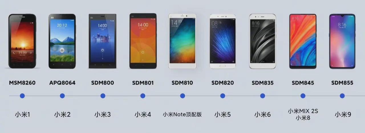 小米3td怎么合并分区（miui9合并分区）