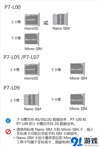 华为p7电信版固件包怎么安装（华为p7电信版固件包怎么安装的）