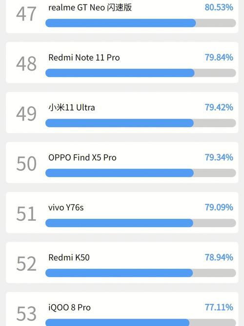 三星s4怎么是小米系统更新系统更新（三星s4刷miui9稳定版）