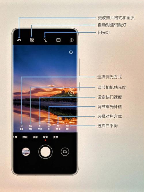 华为手机相机怎么使用说明书（华为相机使用方法手机相机使用方法）