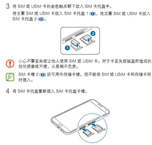 包含三星s4sm卡怎么装的词条